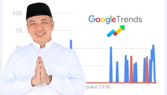 Popularitas Ahmad Ali Merajai Google Trends Jelang Pilkada 2024, Anwar Hafid dan Rusdy Mastura Jadi Pembanding