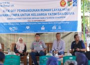 Rumah Keluarga Yatim Miskin dan Miskin Ekstrim Mulai Dibangun di Kota Palu, Lengkap dengan Perabotan