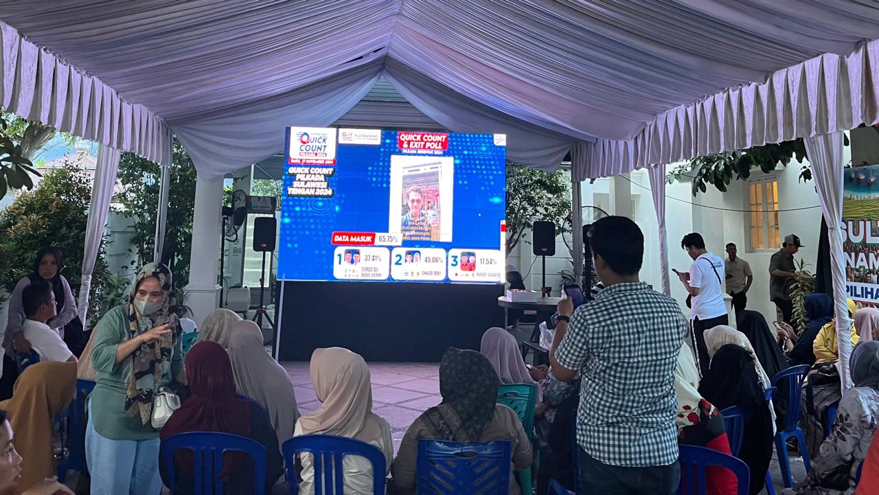 Quick Count Poltracking Pilkada 2024, Anwar Hafid Ungguli Ahmad Ali dan Rusdy Mastura