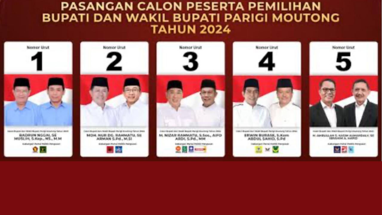 Update Real Count Versi Jaga Suara, Petahana Keok di Pilkada Parimo 2024