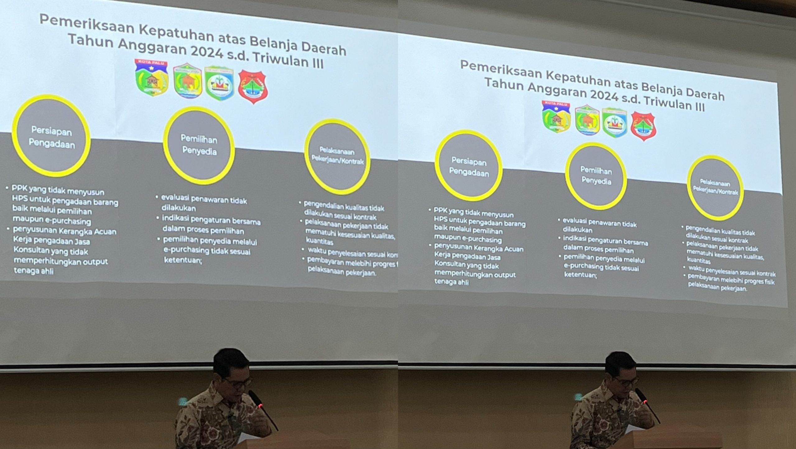 BPK Sulteng Ungkap Temuan Proyek di Kota Palu dan 3 Kabupaten, Penyelesaian Tak Sesuai Kontrak hingga Pembayaran Melebihi Progres Fisik Pekerjaan