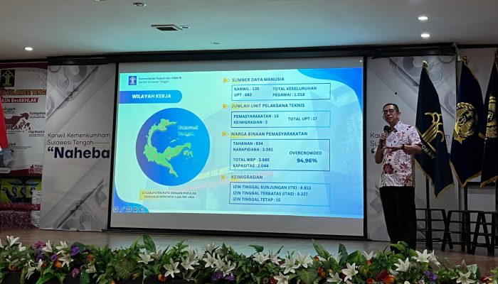 Kakanwil Kemenkumham Hermansyah Siregar Sebut Rutan dan Lapas di Sulteng Over Kapasitas 94,96 Persen