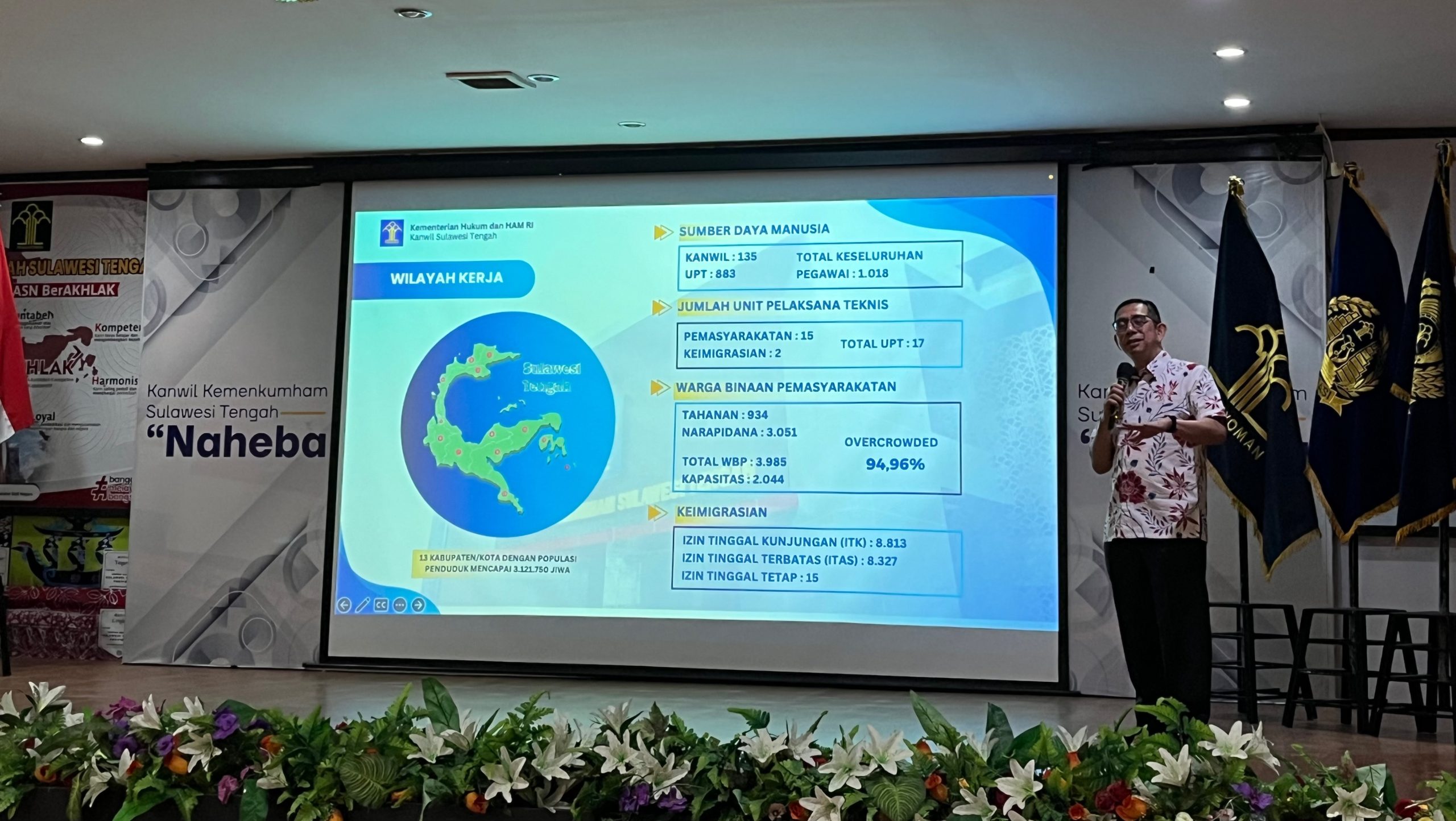 Kakanwil Kemenkumham Hermansyah Siregar Sebut Rutan dan Lapas di Sulteng Over Kapasitas 94,96 Persen