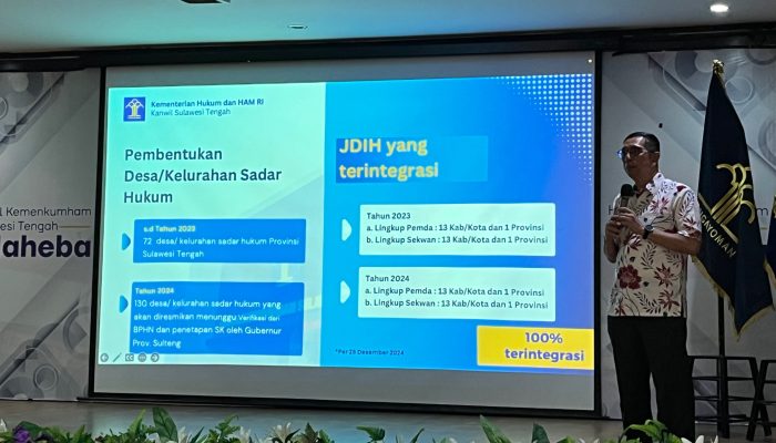 Kemenkumham Rekomendasikan 130 Desa dan Kelurahan Sadar Hukum di Sulteng Tahun 2024, Tunggu Verifikasi BPHN dan SK Gubernur